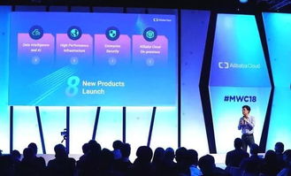 MWC2018直击 阿里云将中国云计算AI带向全球，加速人工智能基础软件创新