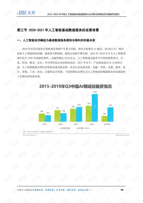 2021-2025年中国人工智能基础数据服务行业调研及营销创新战略研究报告